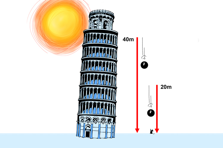 Gravitational Potential energy example